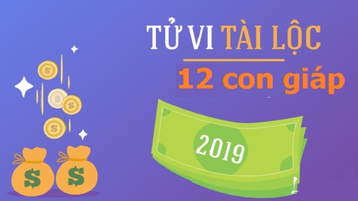 12 con giap trung so nam 2025