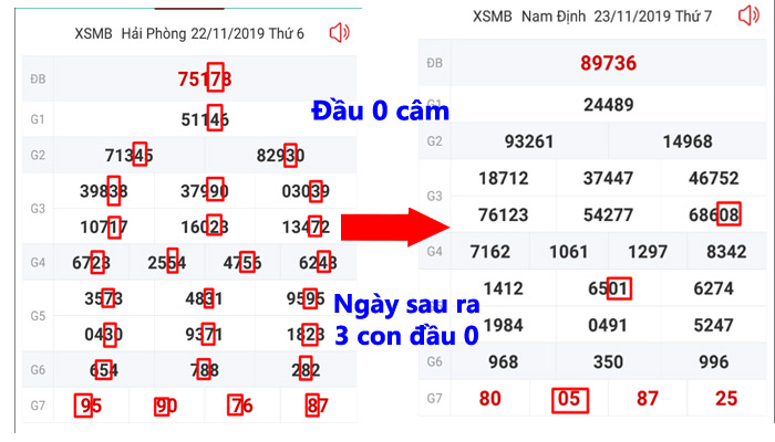 bac-nho-theo-giai-dau-cam-1 Bạc nhớ theo giải đầu câm